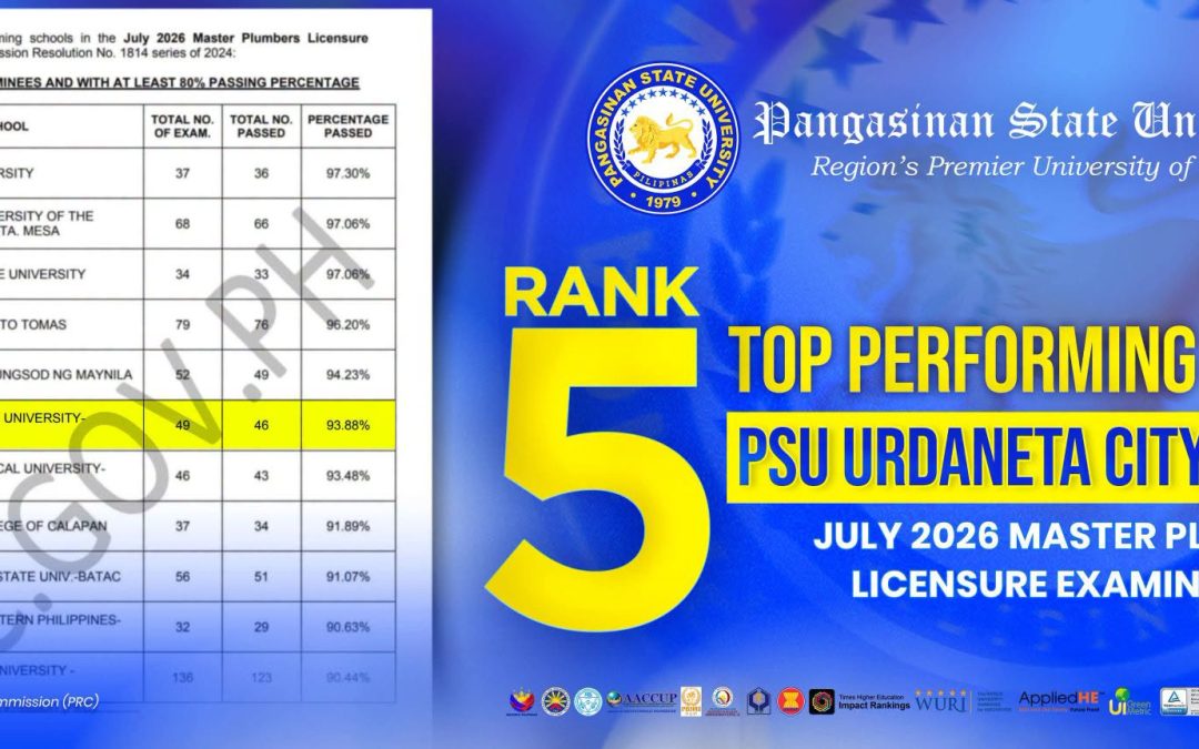 Pangasinan State University–Urdaneta City Campus (PSU-UCC) ranked 5th among the country’s top-performing schools in the July 2026 Master Plumbers Licensure Examination (MPLE)